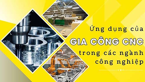 Ứng dụng của gia công CNC trong các ngành công nghiệp